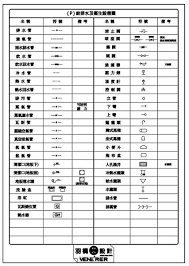 建築圖符號及圖例 類別 防火時效之規定 羽橋設計 veneerer design studio 痞客邦 wedding cards