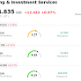 KB Financial Group Inc Stock (KB) Moved Up by 7.86% on Jul 10: Facts Behind the Movement