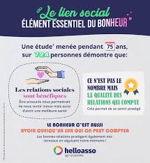 La carte de membre officiel est présentée sous forme de carte de pvc en format «carte bancaire». Pourquoi S Engager Dans Une Association Conseils Et Astuces Pour Creer Gerer Et Financer Votre Association