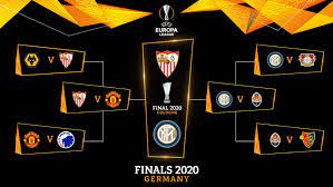 The final will be played at the ramón sánchez pizjuán in seville, spain.it was originally scheduled to be played at the puskás aréna in budapest, hungary. All The Europa League Results Uefa Europa League Uefa Com