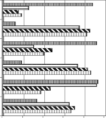Image result for Ancylobothrys robusta