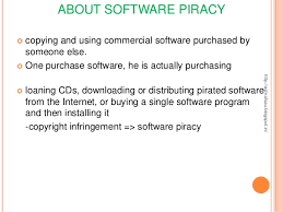 Software Piracy