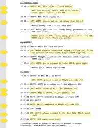 Air traffic at kuala lumpur airport (klia1) malaysia. Malaysia Instructs Mh370 Investigating Team To Release The Full Transcript Of The Conversation Between The Cockpit Malaysian Airlines Next Of Kin How To Get