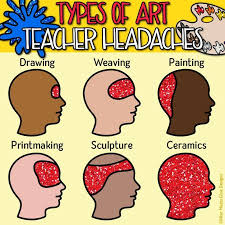 Types Of Art Teacher Headaches You Won T Believe Which Of The Following Drawing Weaving Painting Printmaking Art Teacher Art Teacher Quotes Teacher Memes