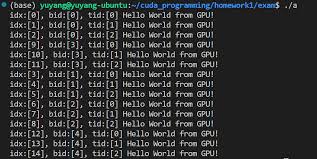 整理贴】关于CUDA底层知识和编程- 技术分享- discussMaker