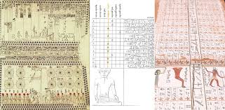 حضارة قدماء المصريين أو الحضارة الفرعونية هي الحضارة التي قامت في مصر تحت حكم الأسر الفرعونية المختلفة منذ فجر التاريخ وحتي الغزو الروماني. Ø§Ù„Ù…ØµØ±ÙŠÙˆÙ† Ø§Ù„Ù‚Ø¯Ù…Ø§Ø¡ Ø¹Ø±ÙÙˆØ§ Ø§Ù„ÙÙ„Ùƒ ÙˆØ¹Ù„ÙˆÙ… Ø§Ù„ÙƒÙˆØ§ÙƒØ¨ Ù…Ù†Ø° Ø³ØªØ© Ø¢Ù„Ø§Ù Ø³Ù†Ø©