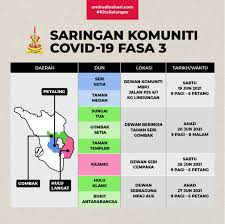 Updated 9 hrs ago (646 views). Saringan Komuniti Covid 19 Selangor