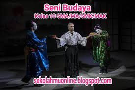 Tujuan kritik seni teater adalah evaluasi seni teater, apresiasi seni teater, dan pengembangan seni ke taraf yang lebih kreatif dan inovatif. Contoh Soal Seni Budaya Kelas 10 Bab 16 Kritik Teater Seni Budaya Kelas X Sma Ma Smk Mak Semester 2 Sekolahmuonline