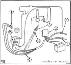 Yamaha at2 125 electrical wiring diagram schematic 1972 here. F70 Yamaha Trim Gauge Wiring Wiring Diagram Ground Visual Ground Visual Ristoranteallelogge It