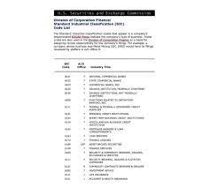 Thus, the standard industrial classification system was born. Standard Industrial Classification Sic Code