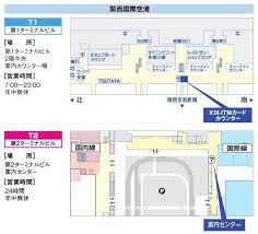kix card cards diagram floor plans