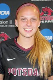 2018 Women's Soccer Roster