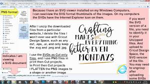 Adobe svg viewer is completely free to use. Chocolate On The Keyboard August 2018