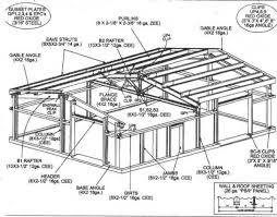Butler manufacturing™ is transforming the face of the construction industry. Pre Engineered Metal Building Details Options Simpson Steel