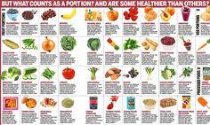 7 Best Vegetable Serving Trays Images Christmas Treats