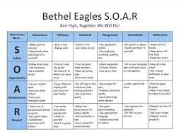 student behavior chart