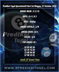 Prediksi Togel Sports Toto 4d Hari Ini 27 Oktober 2019 Manila Oktober Taiwan