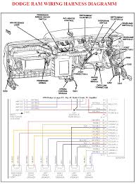94 dodge b350 wiring radio wiring diagram portal •. Diagram Tahoe Wiring Harness Diagram Full Version Hd Quality Harness Diagram Tvdiagram Andreavellani It