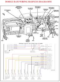 1999 ford truck wiring diagram, 1999 mitsubishi eclipse radio wiring, 1999 ford mustang engine wiring diagram, 1999 honda accord car stereo wiring diagram, 1999 kenworth turn signal wiring diagram, 1999 what are the two types of 1997 dodge ram 1500 radio wiring diagram? Dodge Ram Wiring Harness Diagram Car Construction