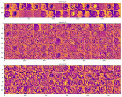 Your models should also subclass this class. Debugging And Visualisation In Pytorch Using Hooks