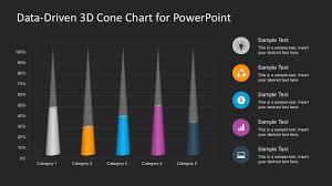 free 3d cone chart for powerpoint