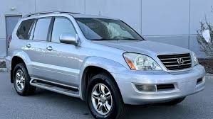 Image result for Nautical Blue 2008 GX