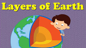 Planet earth cartoon 1 of 198. Layers Of The Earth Aumsum Kids Science Education Children Youtube