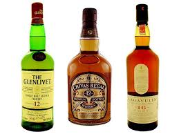 As long as all the components are straight and distilled in the same state. What Is The Difference Between Single Malt And Blended Whisky