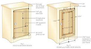 1 frame & panel door construction anelled door frames are made up of two vertical stiles and two horizontal rails. Frame And Panel Design Canadian Woodworking Magazine