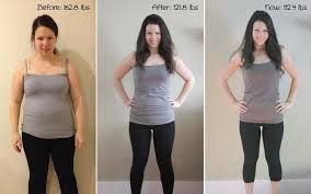 Pin On Weight Watchers