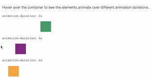 The effect involves transition of image in a slicing manner. The Ultimate Guide To Animations In Css