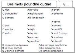 Vocabulaire Ce1 Vocabulaire Enseignement Du Francais Ce1 Indique une succession dans l'espace : vocabulaire ce1 vocabulaire