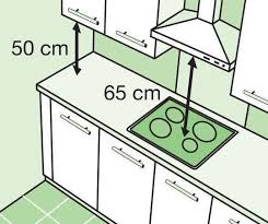 المهندس حازم الصبري On Twitter In 2020 Kitchen Layout Plans Kitchen Design Kitchen Plans