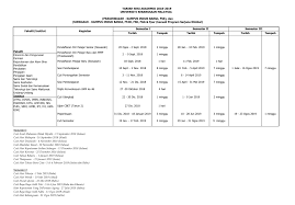 Apa itu persekitar an perniagaan ? Http Www Ukm My Fep Wp Content Uploads 2018 09 Buku Panduan Prasiswazah 2018 2019 Pdf