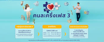 รัฐบาลจะเปิดให้ ลงทะเบียนคนละครึ่ง เฟส 3 ในวันที่ 14 มิ.ย. T4pc0wzpjxyjgm