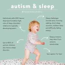 Image result for Sleep Problems in Children