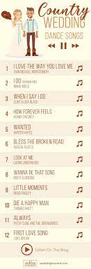20 country love songs for any wedding yeah weddings. 11 Country Wedding Music Ideas In 2021 Wedding Music Wedding Songs Wedding Playlist