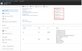 Tutorial Host Your Domain And Subdomain Azure Dns Microsoft Docs