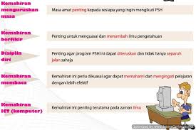 Bimbingan dan konseling dalam masyarakat dan pendidikan luar sekolah. Maksud Pembelajaran Sepanjang Hayat Ssawilmor