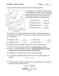 What mass of ammonium chloride will dissolve at 50°c in 100 g of water? Set 2 Solubility Curves Answers