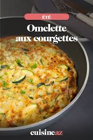 Omelette Aux Courgettes Recette Omelette Courgette Omelette Recettes De Cuisine