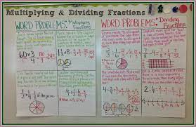 A times table is a chart with the answers solve the following multiplication problems. Making Sense Of Multiplying Dividing Fractions Word Problems Teaching With A Mountain View