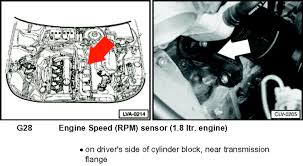 Detailed volkswagen jetta engine and associated service systems (for repairs and overhaul) (pdf) volkswagen jetta wiring diagrams we get a lot of people coming to the site looking to get themselves a free volkswagen jetta. 2001 Vw Jetta 1 8t Engine Diagram 2000 Mercedes Ml320 Fuse Box Diagram Viiintage Yenpancane Jeanjaures37 Fr