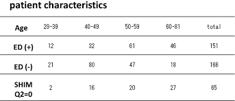 poster presentation 2019 international journal of