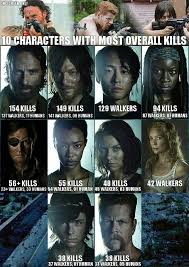 The Walking Dead Infographics Reveal Kill Counts Who S Still Alive And More Geektyrant The Walking Dead Deaths Walking Dead Funny The Walking Dead