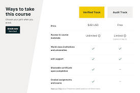 Although a relatively quick course, there's more than enough in it to get your started on. 100 Top Free Edx Courses Of All Time Class Central