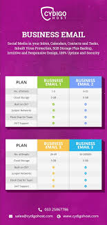 Convey Smarter Get Your Email Address On Your Domain Name To Build A Trustworthy Relationship With Your Business Emails Hosting Services Web Hosting Services