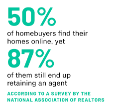 Learn how to stop agents from hijacking your unrepresented buyers and charging you a buyers' agent commission. The Internet Didn T Shrink 6 Real Estate Commissions But This Lawsuit Might Cnn