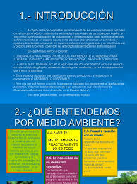 Encuentre la información más destacada sobre ardila lulle fotos, videos y últimas noticias. 2 Gestion De Espacios De Educacion Ambiental Ciencias Sociales Ambientales Naturaleza