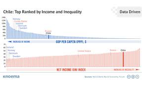 Free Infographics And Data Visualizations On Hot Topics